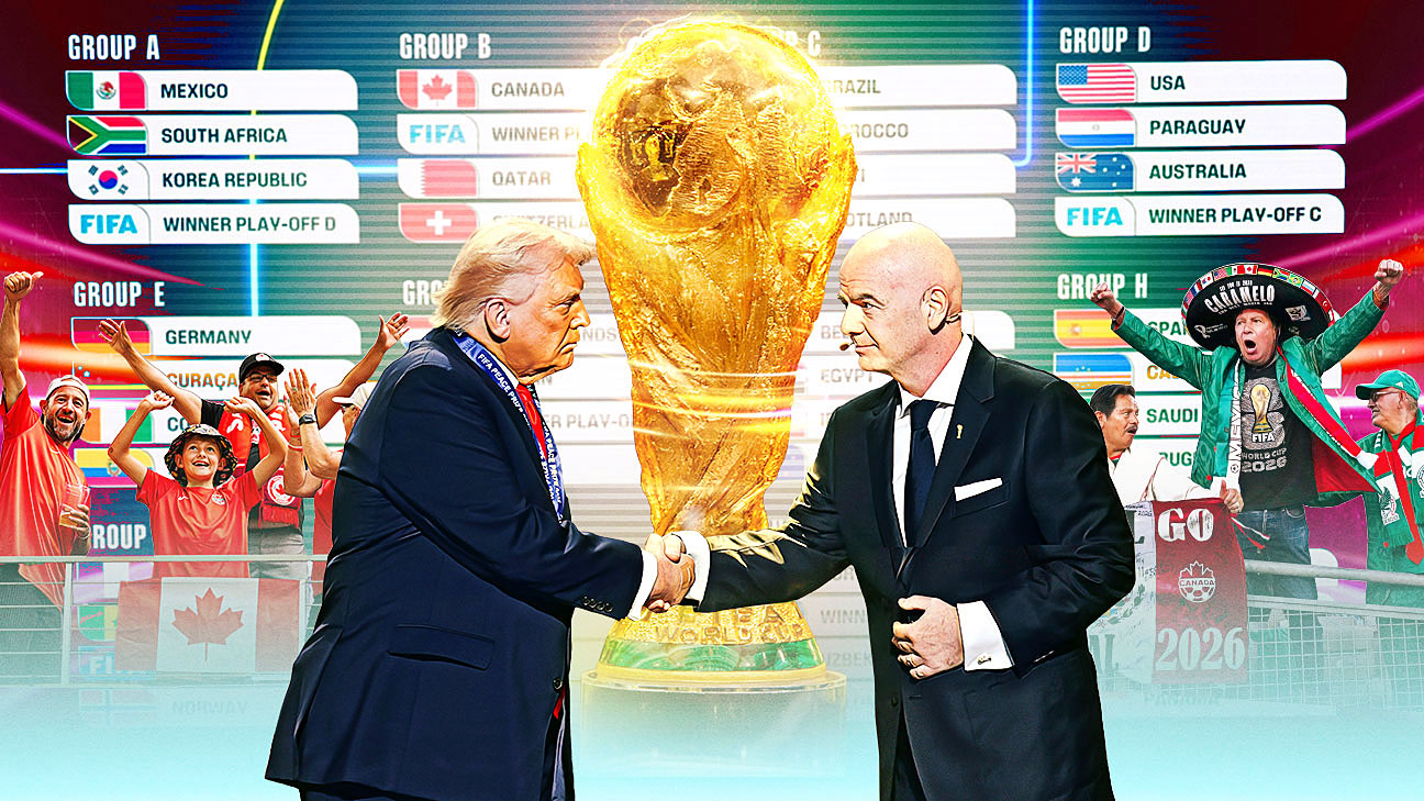 2026世界杯为何前所未见：规模、争议与美国主场效应